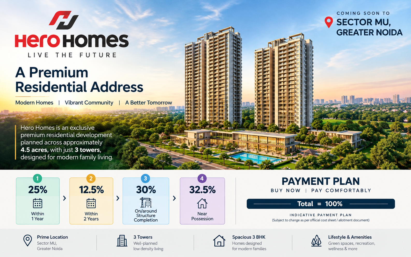 Hero Homes pre-launch residential project, Sector MU, Greater Noida