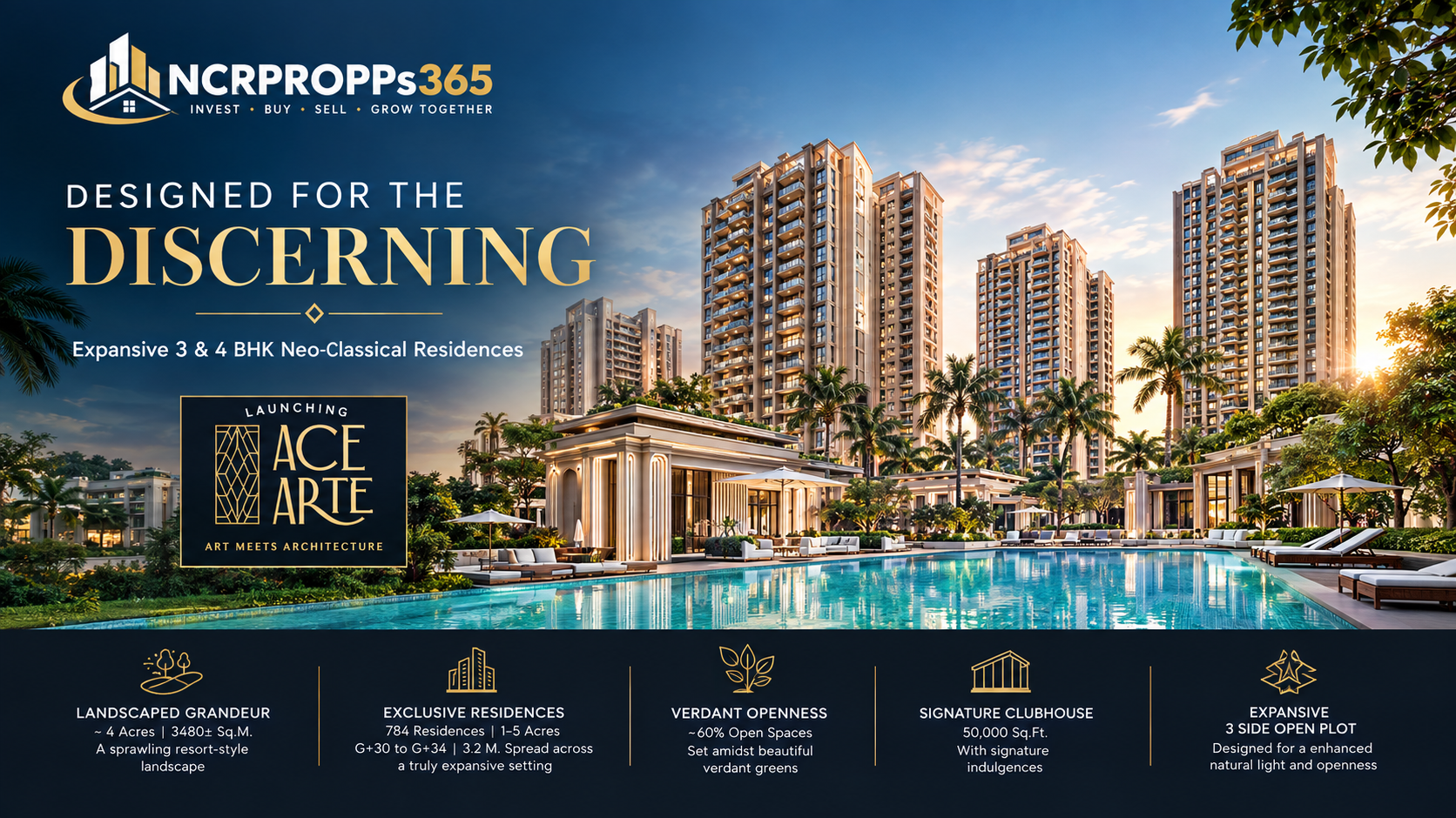 ACE ARTE residential project, Sector 150, Noida